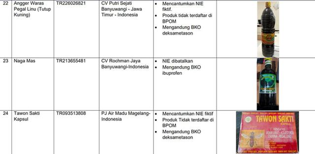 Daftar 41 Obat Herbal Ilegal Temuan BPOM Nov-Des