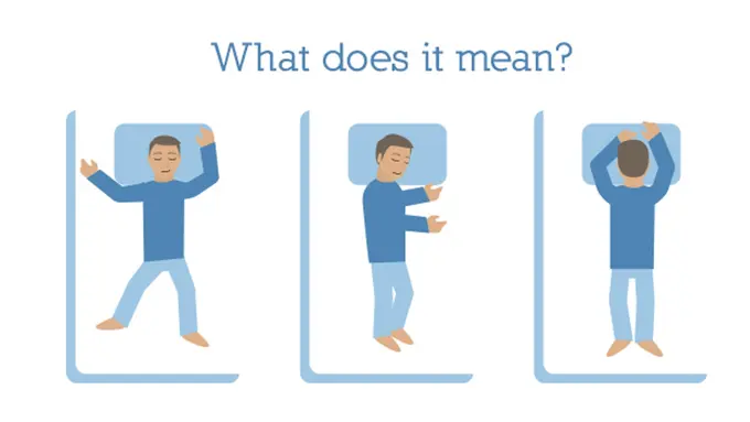 6 Kepribadian Seseorang Dilihat dari Posisi Tidur