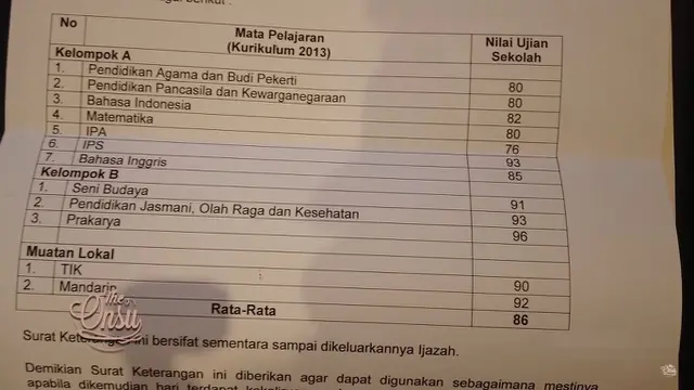 6 Potret Nilai Rapor Milik Selebriti Ini Bikin Iri, Nyaris Sempurna