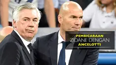 Berita video pernyataan Pelatih Real Madrid, Zinedine Zidane, soal apa yang dibicarakannya dengan Pelatih Bayern Munchen, Carlo Ancelotti. Pembicaraan apakah terkait dengan keputusan-keputusan yang diambil wasit? Laga Real Madrid vs Bayern Munchen be...