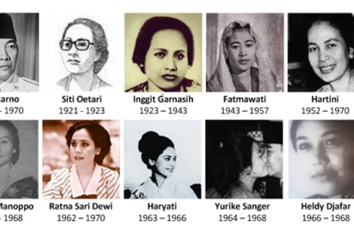 9 Istri Ir. Soekarno