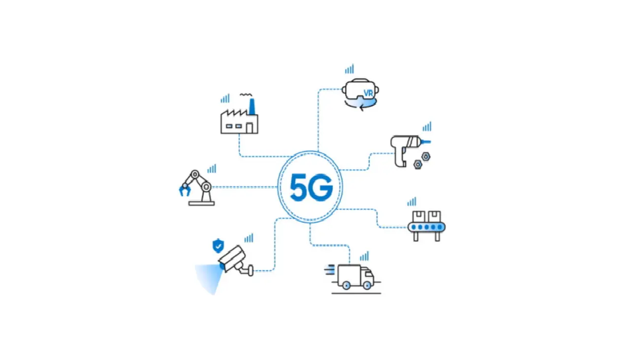 Foto solusi 5G Samsung