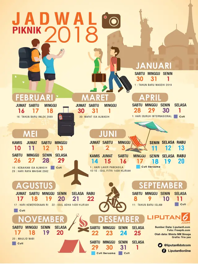 Infografis jadwal piknik baru 2018