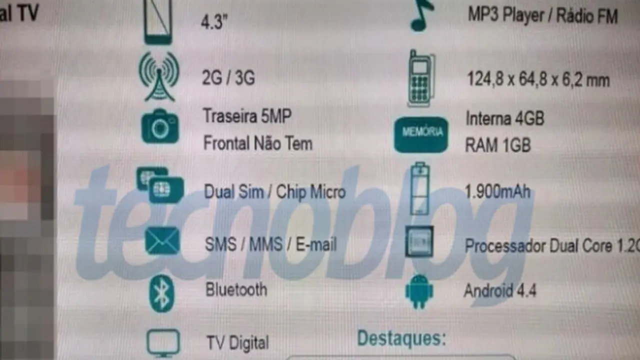 Motorola Siapkan Smartphone Murah Rp 1,5 jutaan?