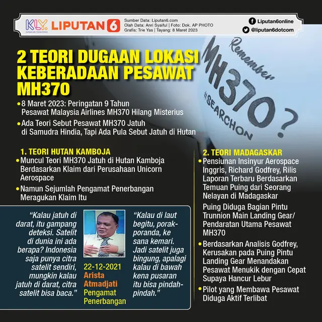 Infografis 2 Teori Dugaan Lokasi Keberadaan Pesawat MH370. (Liputan6.com/Trieyasni)