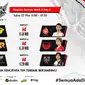 Pertandingan lengkap MPL ID Season 7 pekan kelima dapat disaksikan melalui platform streaming Vidio. (Dok. Vidio)