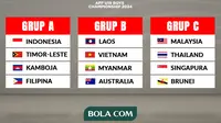 Piala AFF U-19 - Hasil Undian AFF ASEAN Championship U-19 (Bola.com/Adreanus Titus)