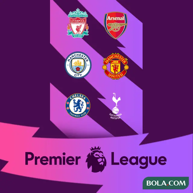 Bursa Transfer Liga Inggris 2024 / 2025 Man City Buru Gelandang