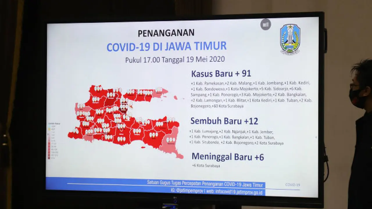 (Foto: Liputan6.com/Dian Kurniawan)