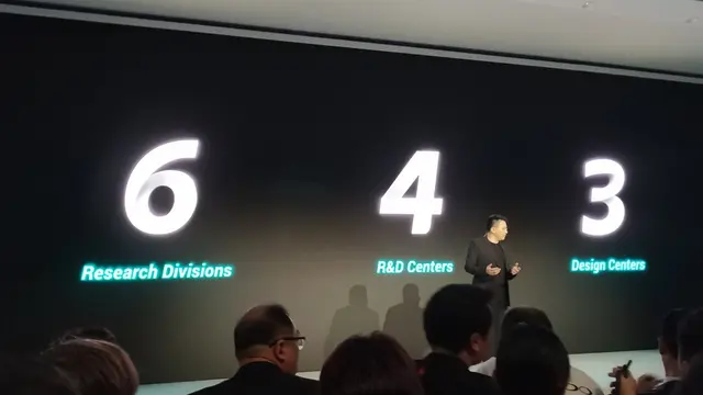 Oppo Investasikan Rp 21 Triliun untuk Riset Tahun 2019