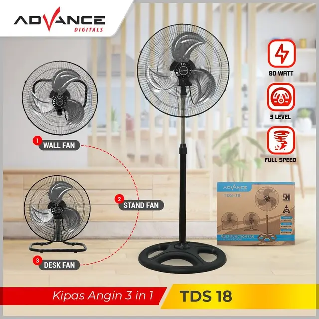 Merk Kipas Angin Tornado Terbaik