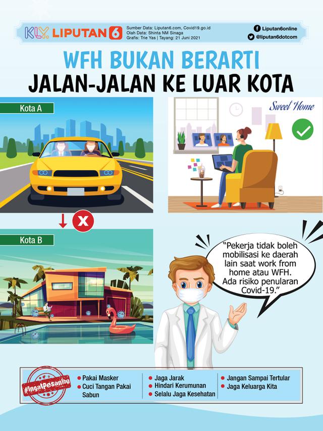 Infografis WFH Bukan Berarti Jalan-Jalan ke Luar Kota