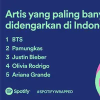 Spotify Wrapped 2021 Indonesia. (Spotify)