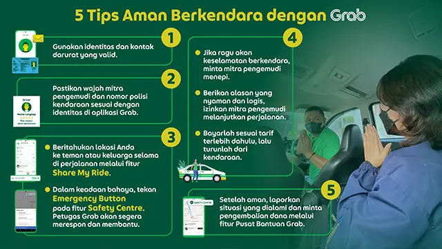 Waspada Kejahatan di Transportasi Online, Ini 5 Tips Aman Berkendara dengan Grab