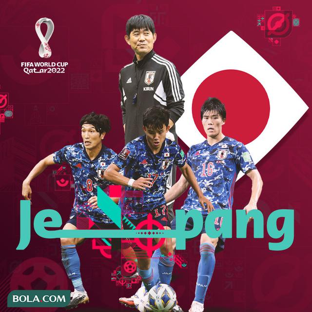 Piala Dunia - Ilustrasi Timnas Jepang