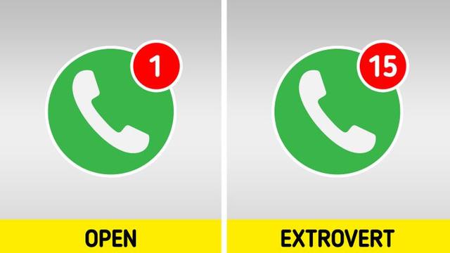 6 Cara Menggunakan HP Ini Bisa Ungkap Kepribadianmu, Kamu Seperti Apa?