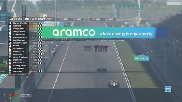 F1 China Virtual Grand Prix
