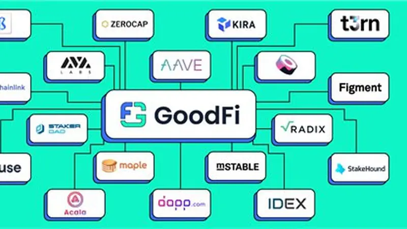 Radix, Teknologi Blockchain Tanpa Line Code