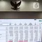 Rabu (20/4/2024) atau besok dijadwalkan menjadi batas akhir penetapan hasil rekapitulasi nasional untuk 38 provinsi di Indonesia. (Liputan6.com/Angga Yuniar)