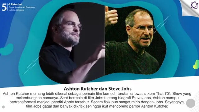 [Bintang] 6 Aktor Ini Bagai Kembaran Perannya di Film Biografi