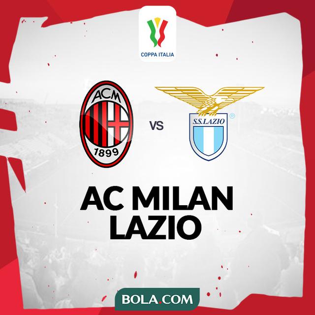 Coppa Italia - AC Milan Vs Lazio