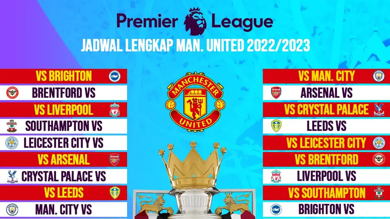 Premier League - Jadwal Lengkap Manchester United di Liga Inggris 2022/2023