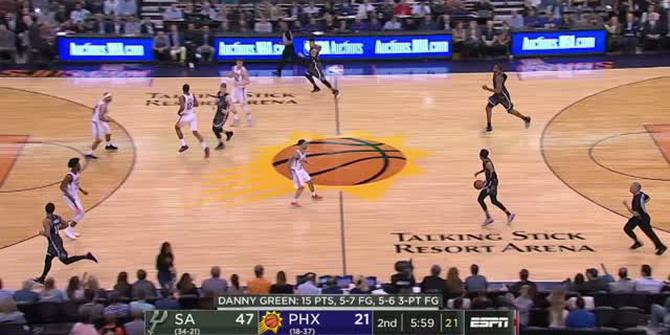 VIDEO : GAME RECAP NBA 2017-2018, Spurs 129 vs Suns 81