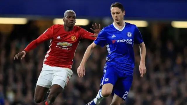 Nemanja Matic