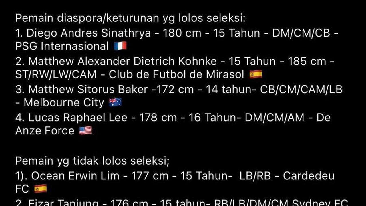 Dok. Istimewa
