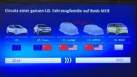 5 Mobil Listrik Penebus Dosa Volkswagen