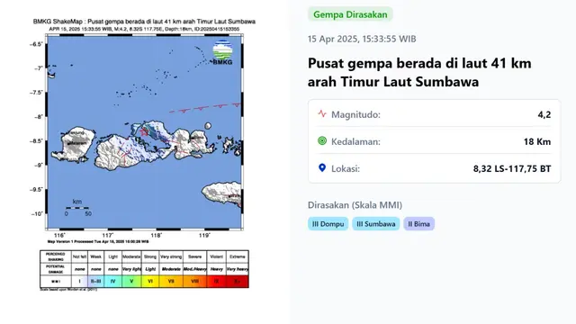 Gempa hari ini, Selasa (15/4/2025) menggetarkan pukul pukul 15:33:55 WIB di Sumbawa, Provinsi Nusa Tenggara Barat (NTB).