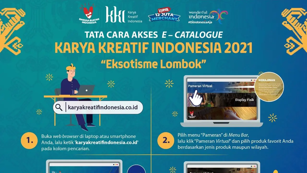 Pameran Karya Kreatif Indonesia (KKI) 2021 Seri 1 .