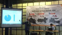 Hasil survei Charta Politika. (Liputan6.com/Radityo Priyasmoro)