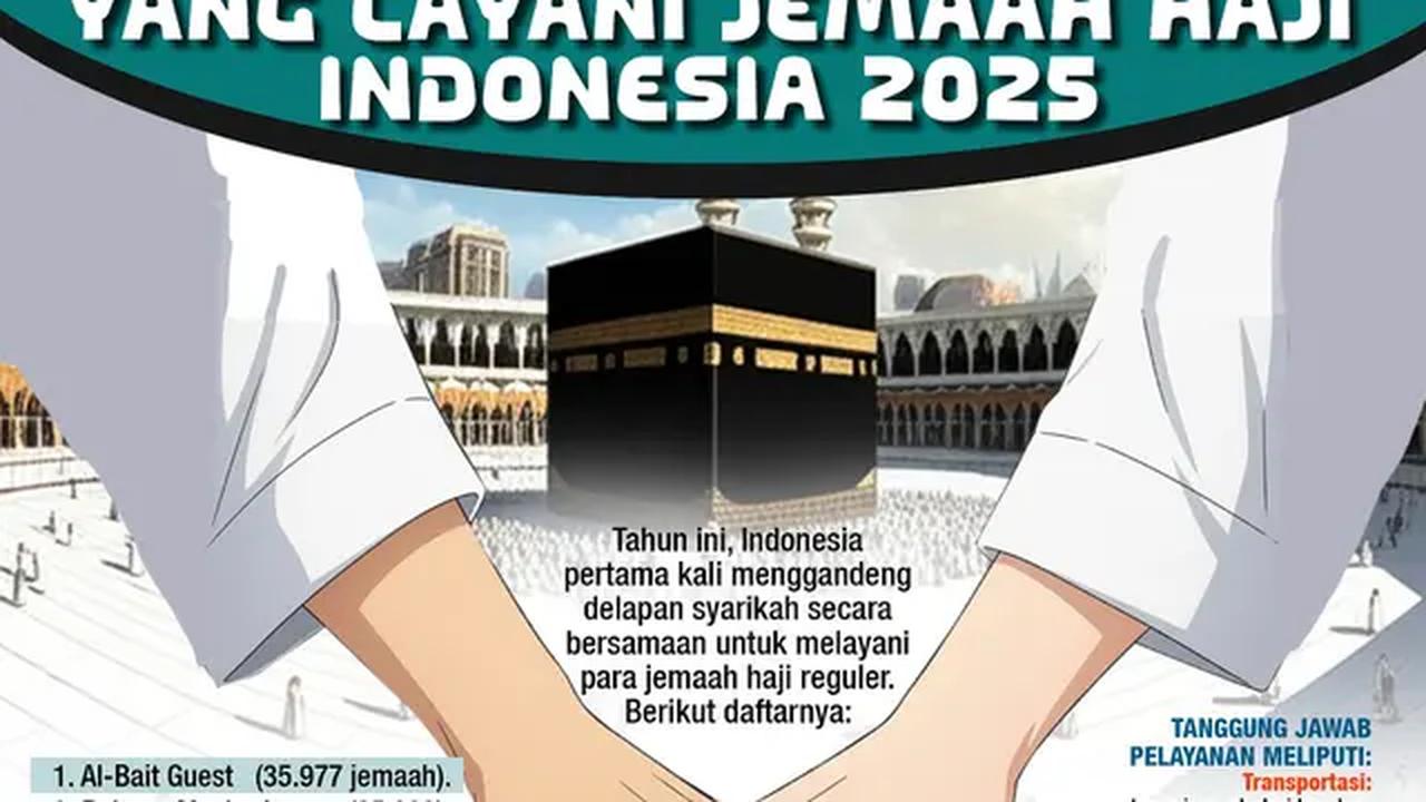 Infografis delapan syarikah yang melayani jemaah haji Indonesia 2025. (dok. Liputan6.com/Abdillah)