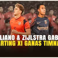 VIDEO: Prediksi Starting XI Timnas Indonesia U-23 Jika Milliano Jonathans &amp; Mauro Zijlstra Gabung