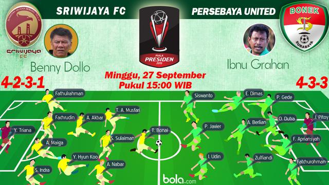 Perempat Final Piala Presiden 2015: Sriwijaya FC vs Persebaya United (Bola.com/Samsul Hadi)