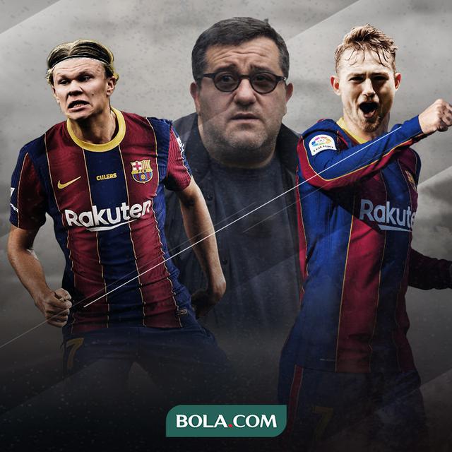 Mino Raiola, Erling Haaland dan Matthijs De Ligt