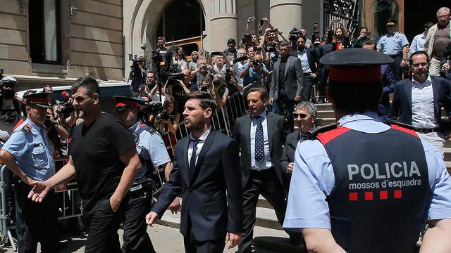 Lionel Messi Kasus Pajak