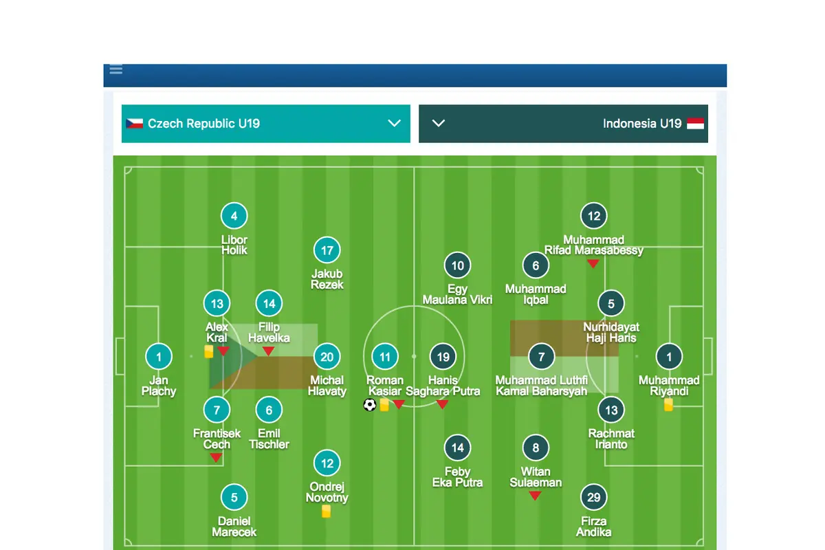Line-up Republik Ceska U-19 Vs Indonesia U-19. (Bola.com/Toulon Tournament 2017) 