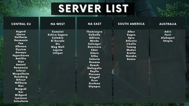 Server List yang diunggah oleh New World tidak ada satupun server Asia (Twitter/@playnewworld)