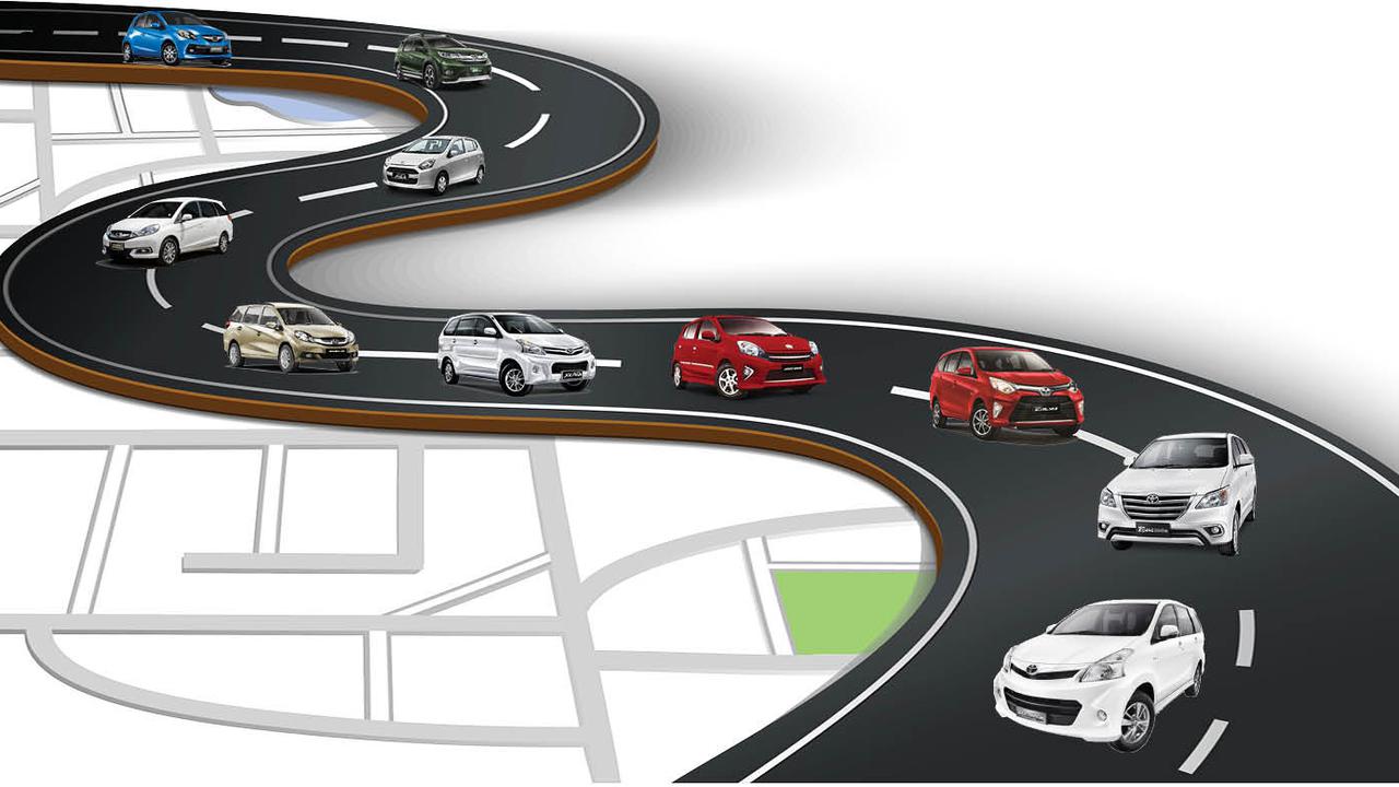 banner Mobil terlaris 2016