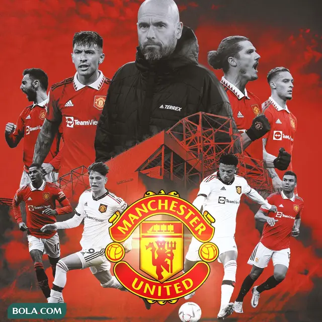 Manchester United - Ilustrasi Manchester United