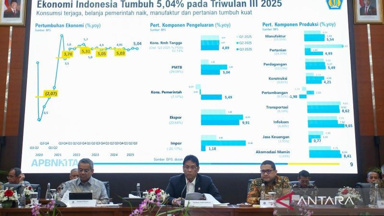 Menakar Ruang Fiskal 2026: Strategi Pemerintah Wujudkan Pertumbuhan Ekonomi 8 Persen