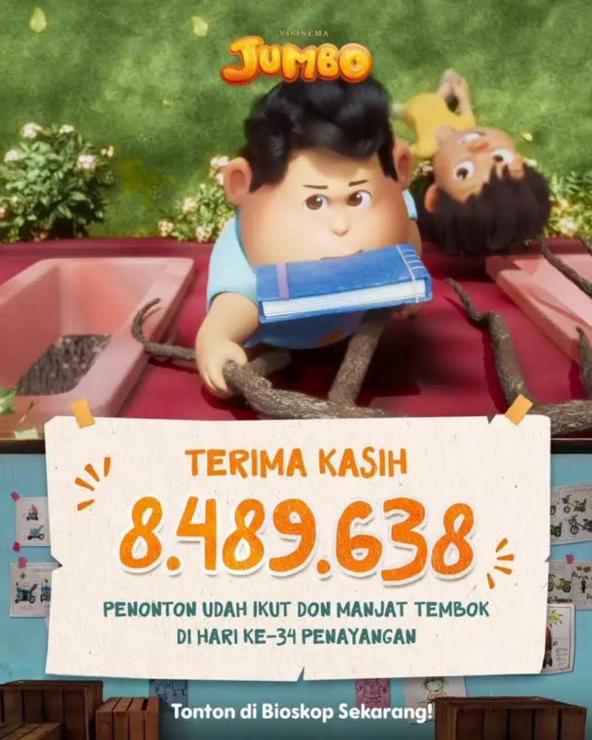 Jumlah Penonton Film Jumbo 8,4 Juta, Kalahkan Avengers: Infinity War di Indonesia