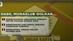 Hingga saat ini Airlangga enggan menyebutkan nama-nama yang akan menjadi petinggi Golkar sekaligus Ketua DPR dan Wakil MPR.