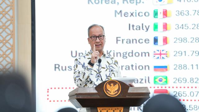 Menteri Perindustrian, Agus Gumiwang Kartasasmita