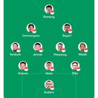 Prediksi Starting XI Timnas Indonesia Setelah John Herdman Susutkan Jumlah Pemain Jadi 24: Cukup untuk Menangkan FIFA Series 2026?