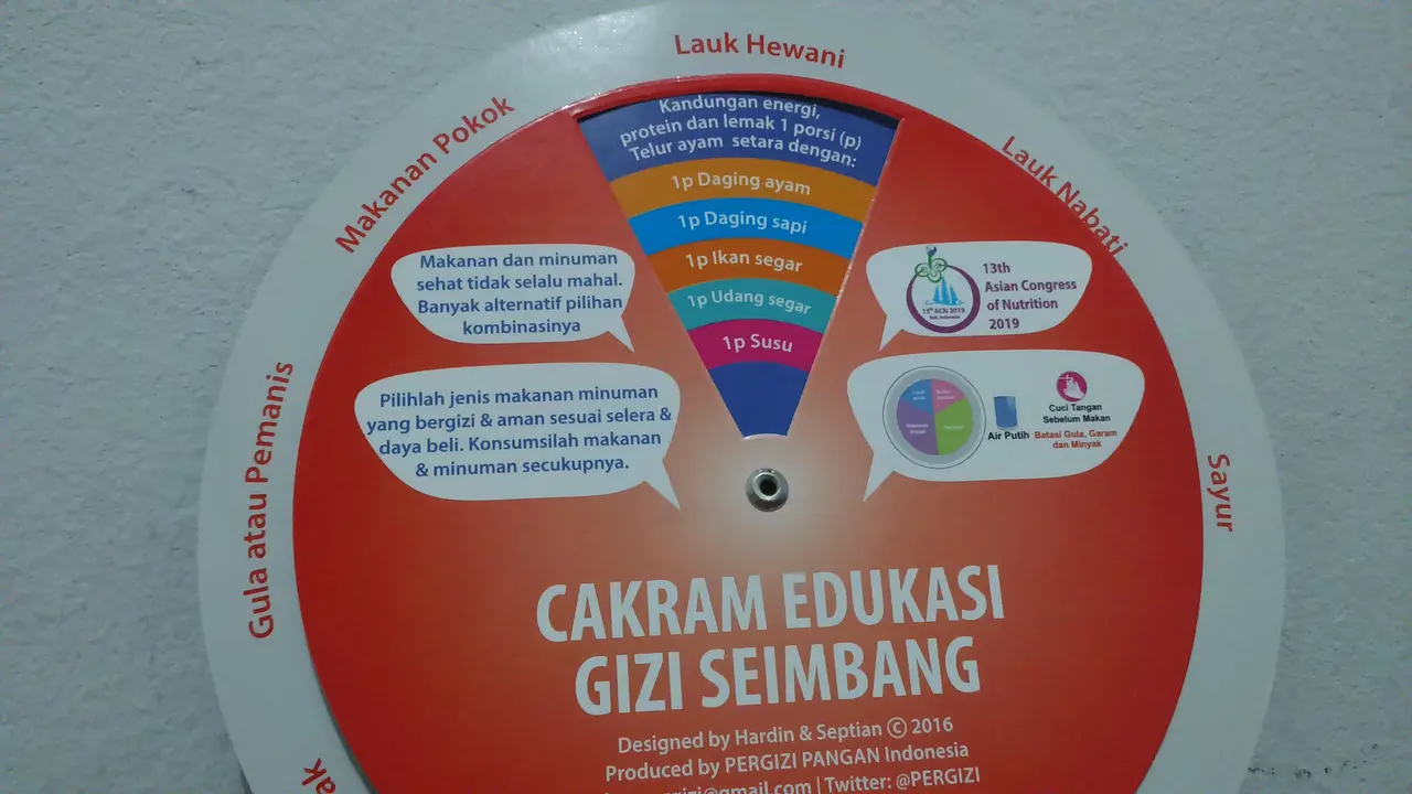 Menkes Ingin Cakram Edukasi Gizi Seimbang Ada di Restoran