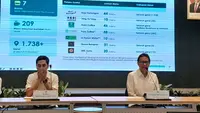 Menkes Sebut 7 Brand Minuman Telah Cantumkan Nutri-Level