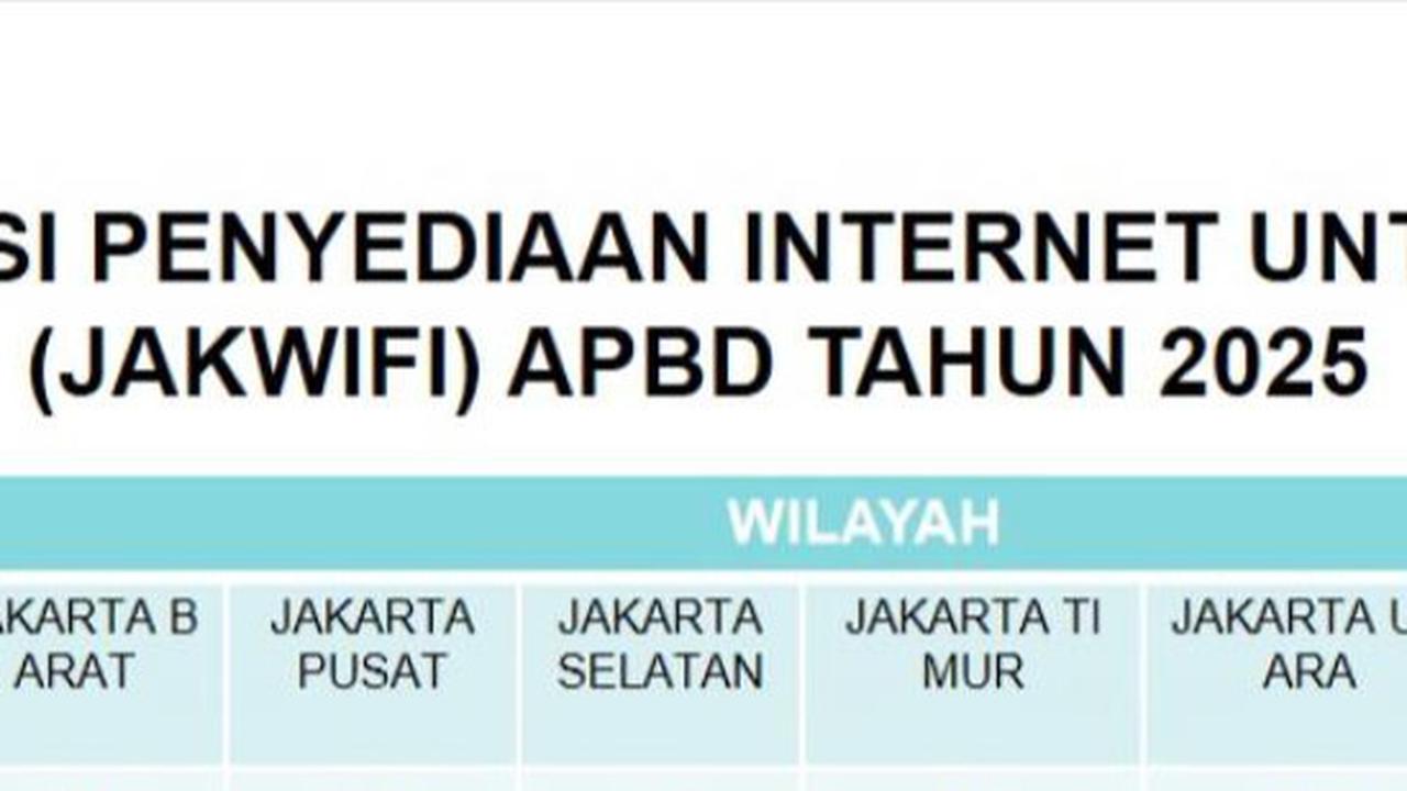 Peta WiFi Gratis untuk Publik di Jakarta